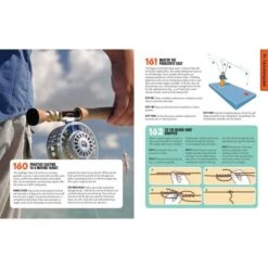 Field & Stream The Total Fishing Manual: 318 Essential Fishing Skills By Joe Cermele & Editors Of Field & Stream 7 Field & Stream The Total Fishing Manual: 318 Essential Fishing Skills By Joe Cermele & Editors Of Field & Stream -Hang Time Shop 881003 2