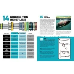 Field & Stream Essential Fishing Handbook By Joe Cermele & The Editors Of Field And Stream -Hang Time Shop 881072 3