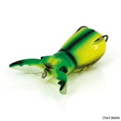 Molix Supernato Beetle Lure -Hang Time Shop Supernato Beetle Lure Chart